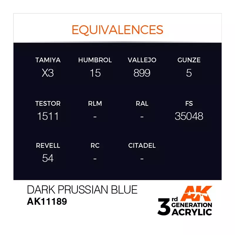 AK Interactive AK11189 Dark Prussian Blue 17ml