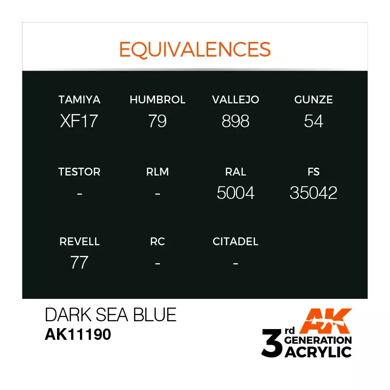 AK Interactive AK11190 Dark Sea Blue 17ml