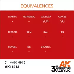 AK Interactive AK11213 Clear Red 17ml