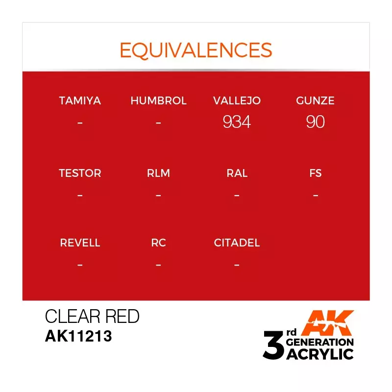 AK Interactive AK11213 Clear Red 17ml