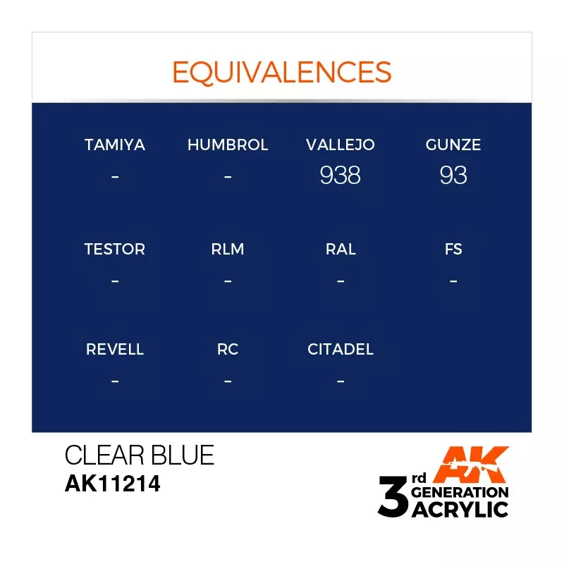 AK Interactive AK11214 Clear Blue 17ml