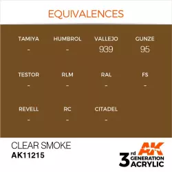 AK Interactive AK11215 Clear Smoke 17ml