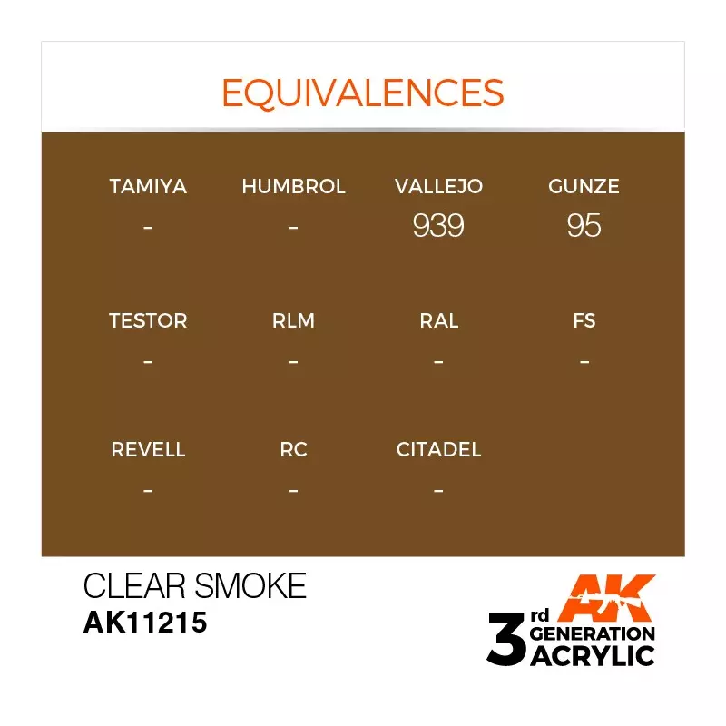 AK Interactive AK11215 Clear Smoke 17ml