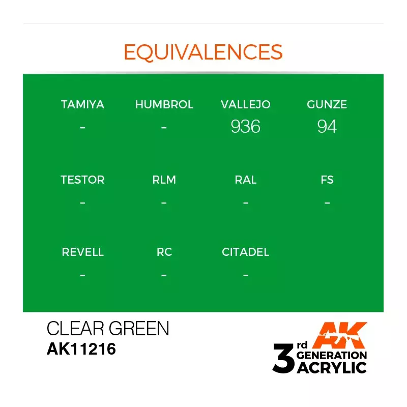 AK Interactive AK11216 Clear Green 17ml
