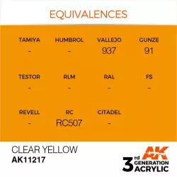 AK Interactive AK11217 Clear Yellow 17ml