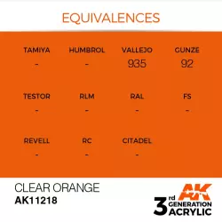 AK Interactive AK11218 Clear Orange 17ml