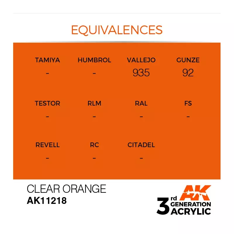 AK Interactive AK11218 Clear Orange 17ml