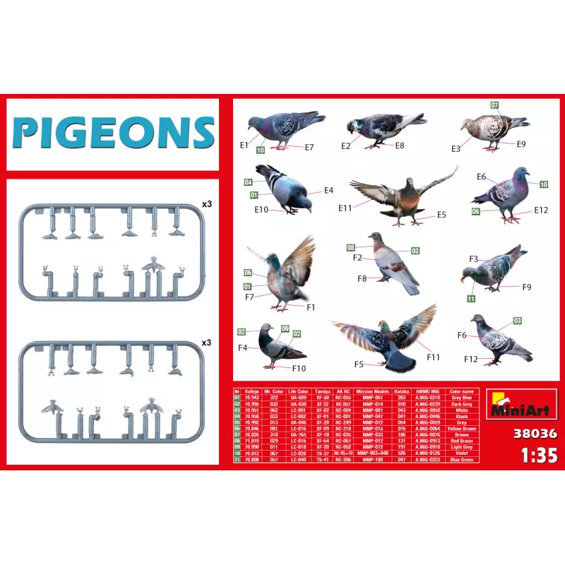 MiniArt 38036 Pigeons
