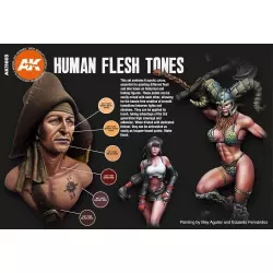 AK Interactive AK11603 Human Flesh Tones 6x17ml
