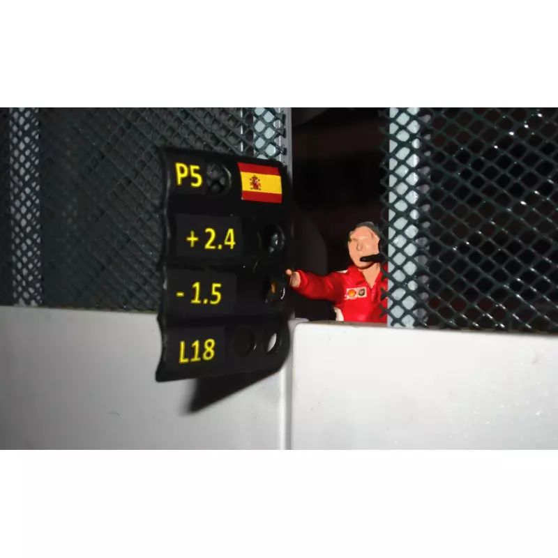  Slot Track Scenics Fig. 7 Pit Board Men with Boards