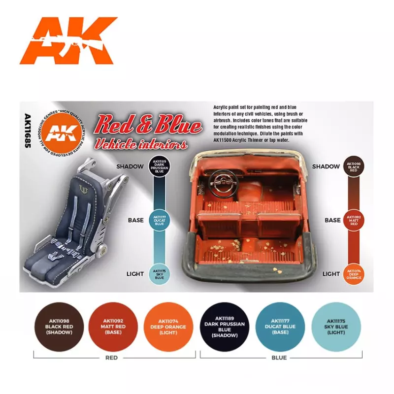 AK Interactive AK11685 Set Couleurs Intérieurs de Véhicule Rouges & Bleus 6x17ml