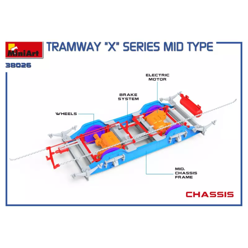 MiniArt 38026 Tramway "X" Series Mid Type