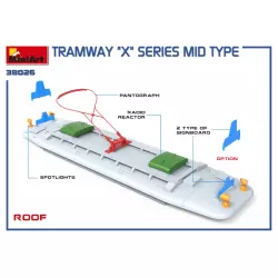 MiniArt 38026 Tramway "X" Series Mid Type