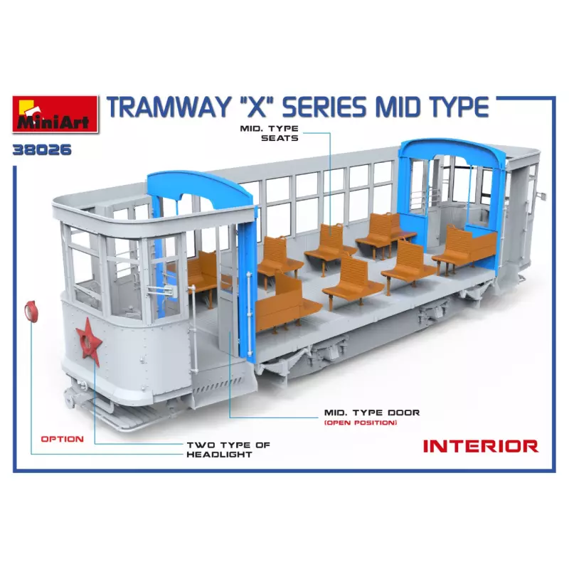 MiniArt 38026 Tramway "X" Series Mid Type