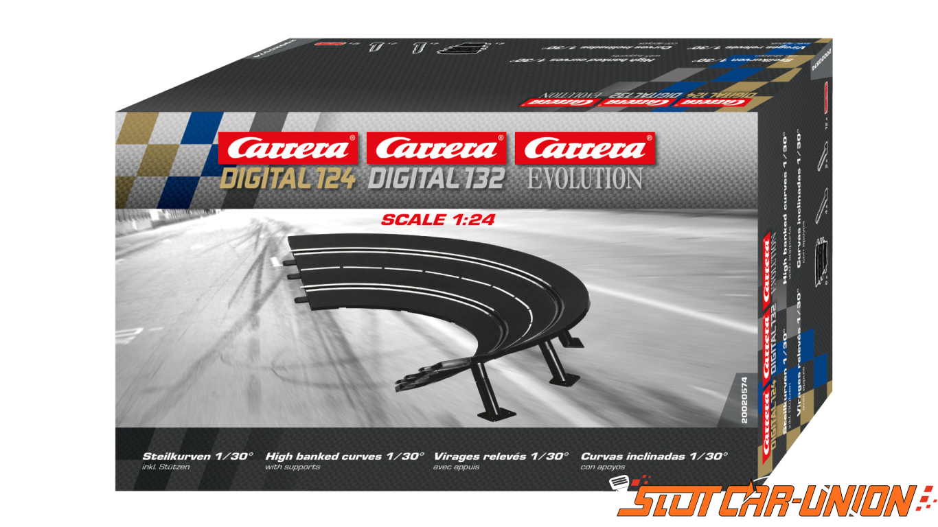 Radius 1 Curve Radius 1 Curve