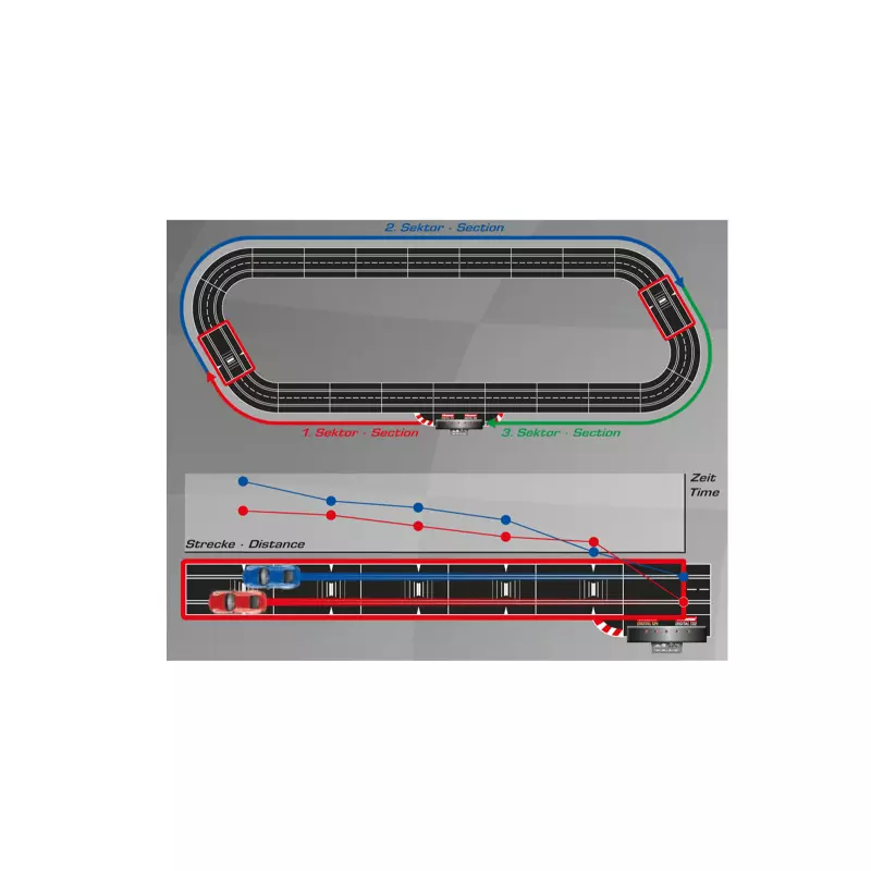 Carrera DIGITAL 30371 Check Lane