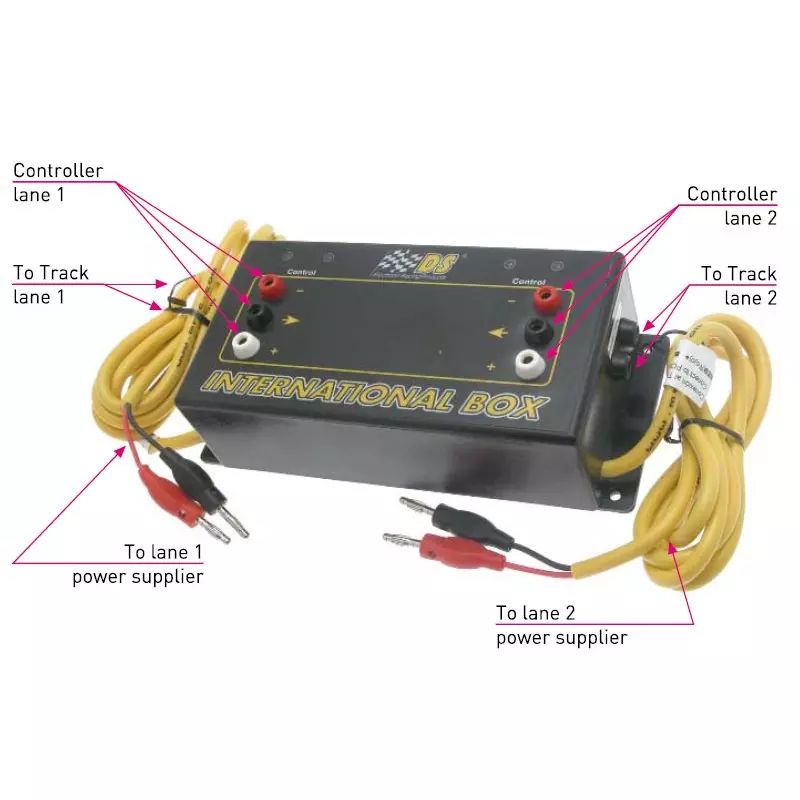 DS Racing International Box