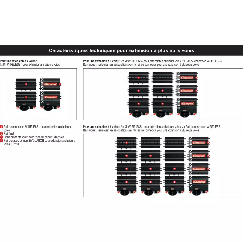 Carrera Evolution 10119 WIRELESS+ Connecting track section for multi-lane extension