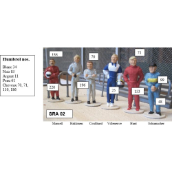 Slot Track Scenics SRA 02 Pilotes Set 2