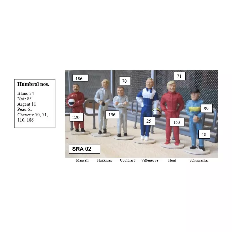 Slot Track Scenics SRA 02 Pilotes Set 2