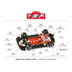 NSR 0102SW 500 Abarth Assetto Corse - Alitalia n.78 - SW Shark 21.5 EVO