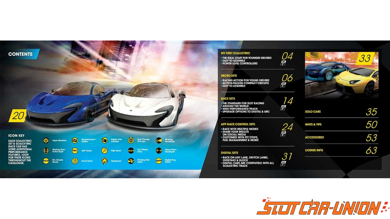 SCALEXTRIC C8178 Catalogue 2015 Edition 56 Brand New 