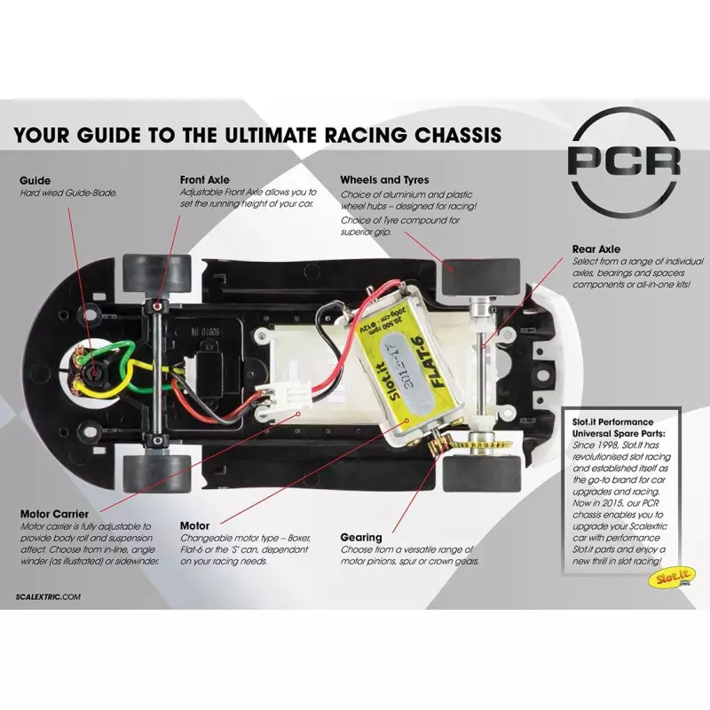 Scalextric C1342 McLaren P1 Set