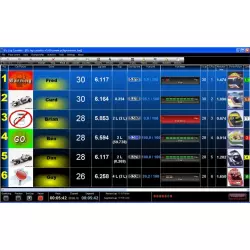 Pc Lap Counter