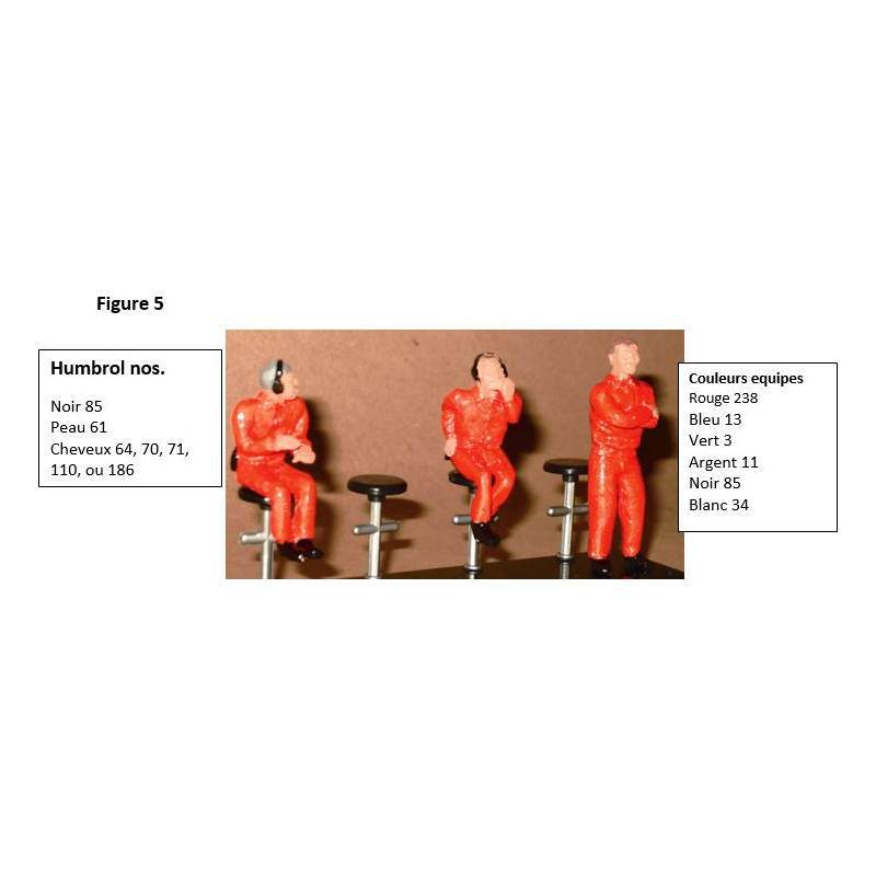 Slot Track Scenics Fig. 5 Pit Wall Figures Pack A