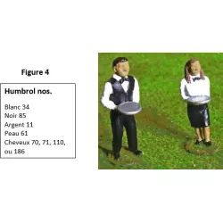 Slot Track Scenics Fig. 4 Waiter and Waitress