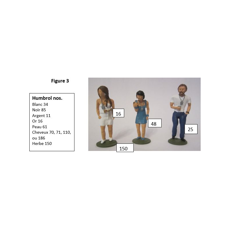 Slot Track Scenics Fig. 3 Invités V.I.P Set B