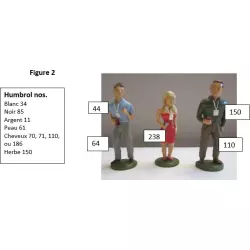 Slot Track Scenics Fig. 2 V.I.P Guests Set A