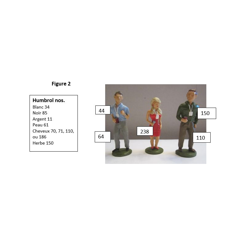 Slot Track Scenics Fig. 2 Invités V.I.P Set A