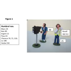 Slot Track Scenics Fig. 1 Equipe TV + Caméra