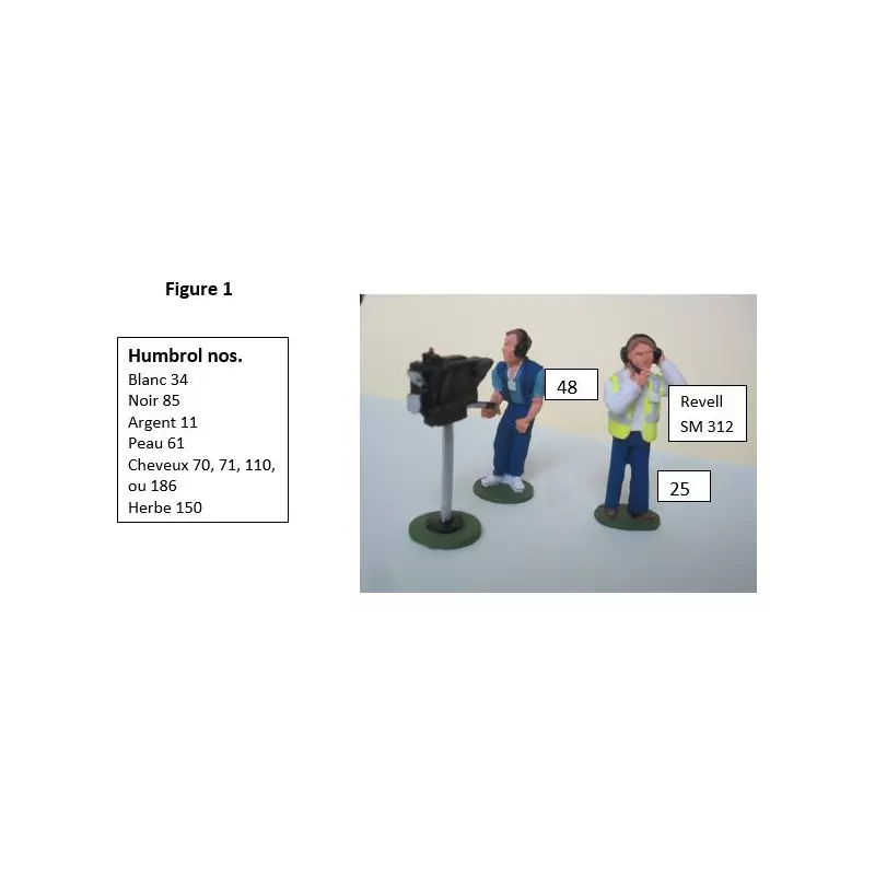 Slot Track Scenics Fig. 1 Equipe TV + Caméra