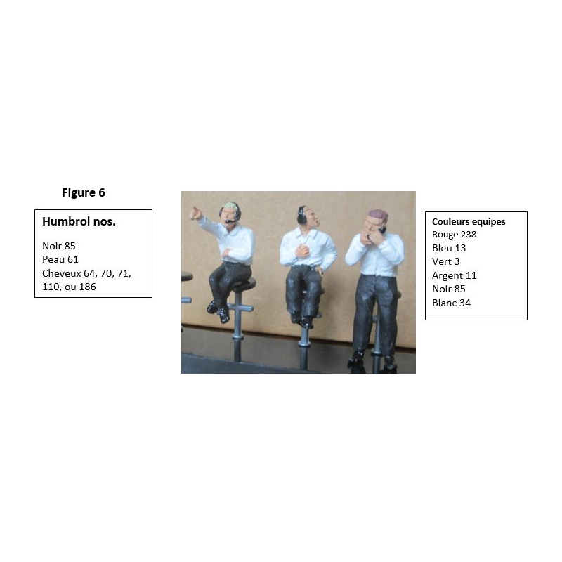 Slot Track Scenics Fig. 6 Pit Wall Figures Pack B
