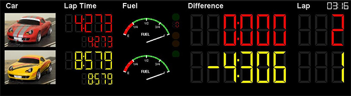 Scalextric Sport Digital Console SSDC Slot Car Union