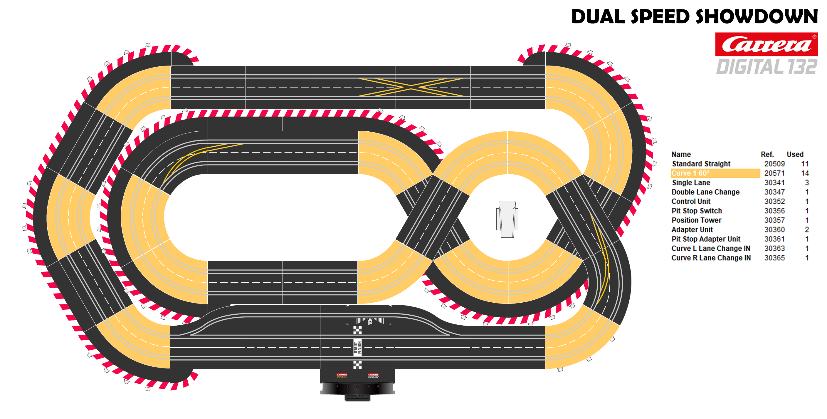 Track